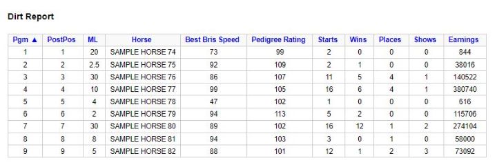InClover Dirt Report Horse-to-Horse Comparison Table