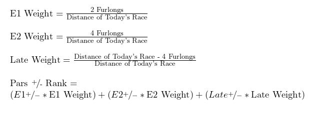 InClover's Pars Plus Minus Rank Equation
